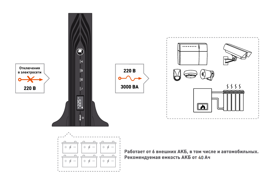 SKAT-UPS-3000-RACK_scheme11.png SKAT-UPS-3000-RACK_scheme11.png